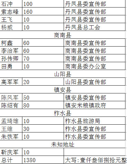 稿費1.jpg
