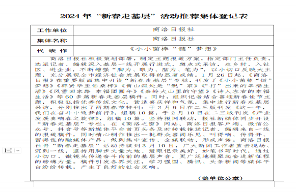商洛日報社推薦參評 2024年“新春走基層”活動先進集體、先進個人和優秀作品評選結果的公示